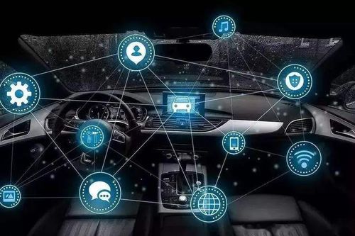 2025年实现L3自动驾驶规模量产 机遇、挑战与技术路径